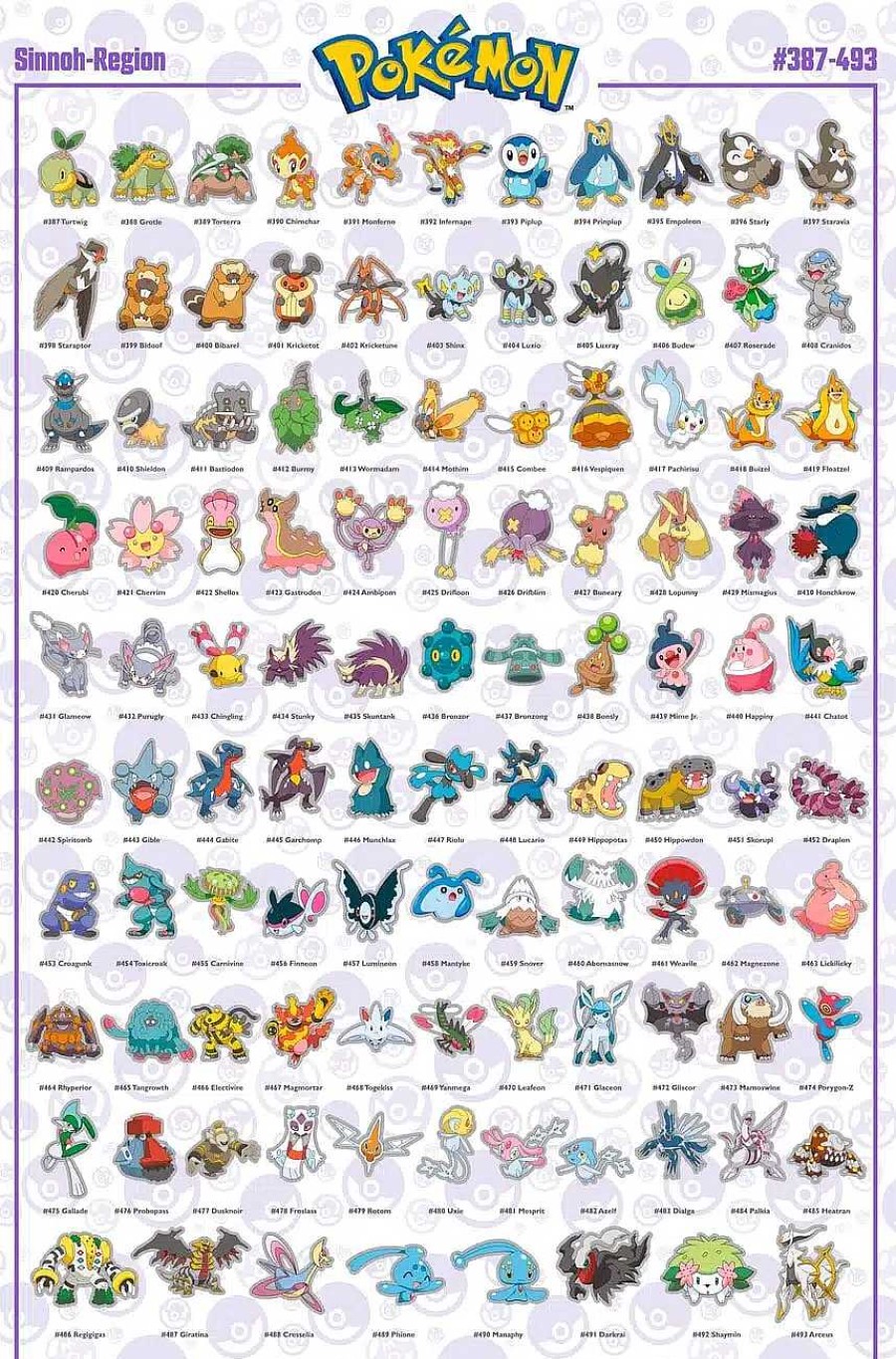 POCKET MONSTER Pokemon Til Bornevaerelset | Pokemon Sinnoh 107 Plakat